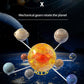 Rotating Solar System Model STEM Kit (TXX-031)