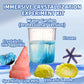 Crystal Growing Experiment Kit (TXX-011)