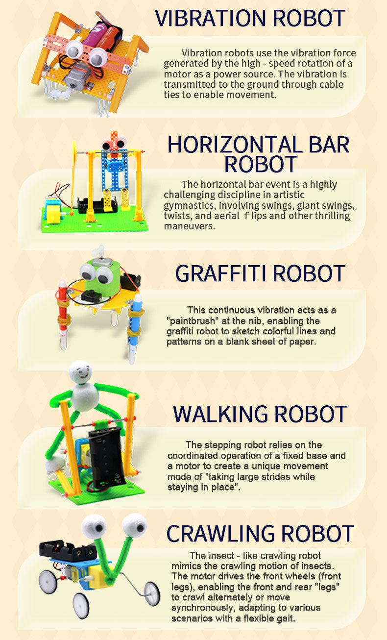10-in-1 Motor Robot STEM Science DIY Kit (TXKJ-009)