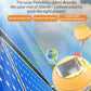 Rotating Solar System Model Kit (TXMR-049)