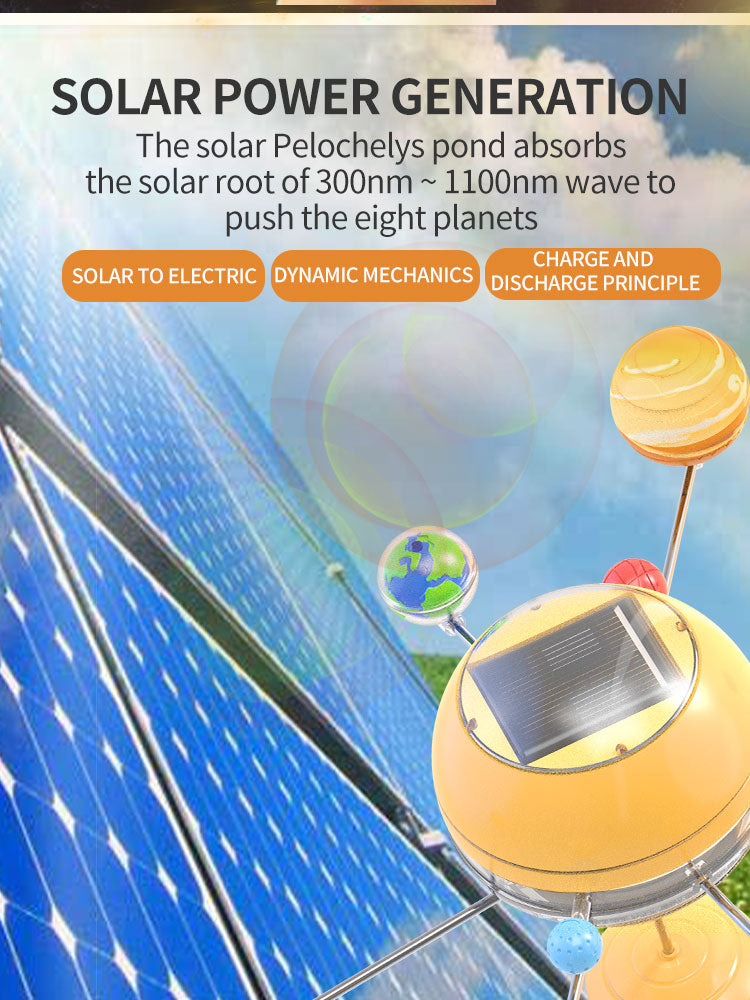 Rotating Solar System Model Kit (TXMR-049)