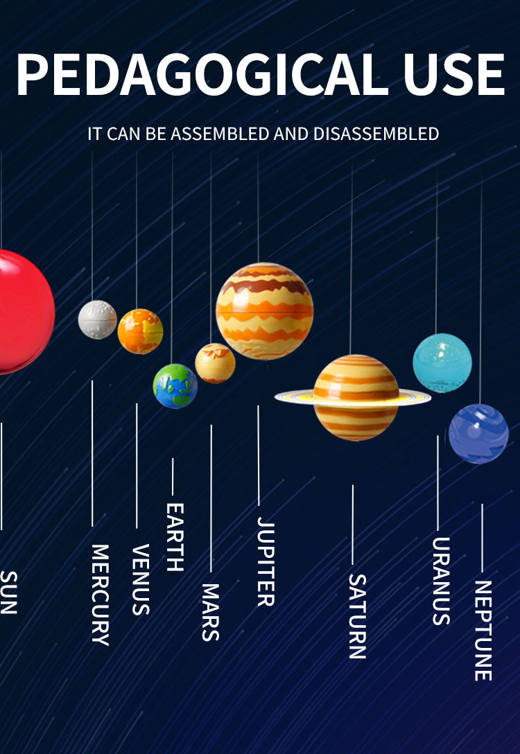 DIY Solar System Hanging Mobile STEM Kit (TXX-006)