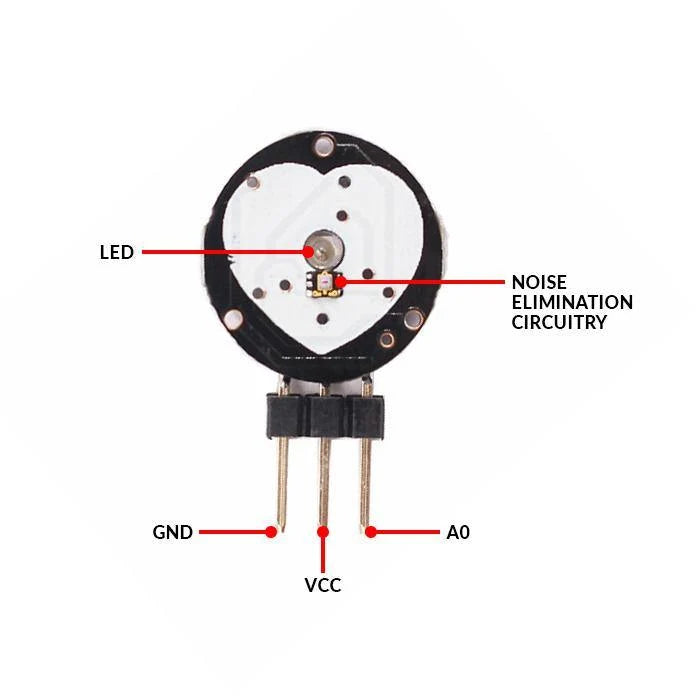 Heart Rate Pulse Sensor Module