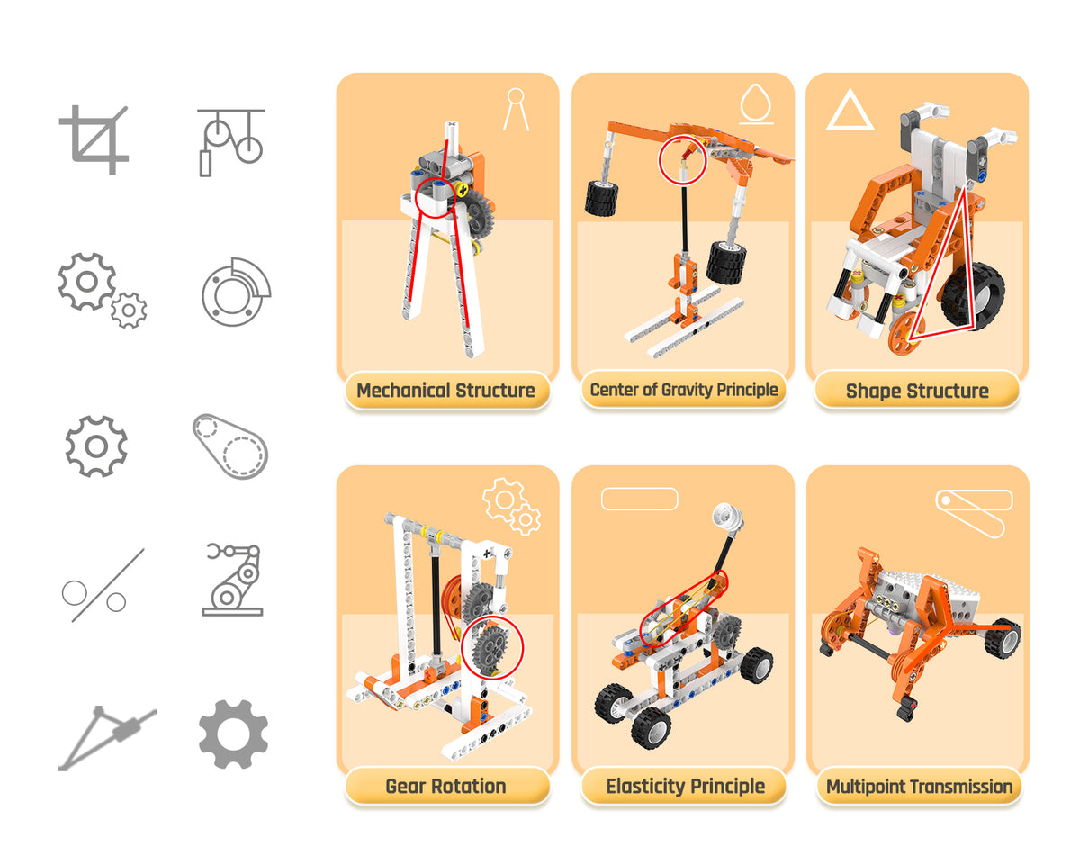Superbot Master PREMIUM Programmable Building Kit (MKZ-SPB-MS)