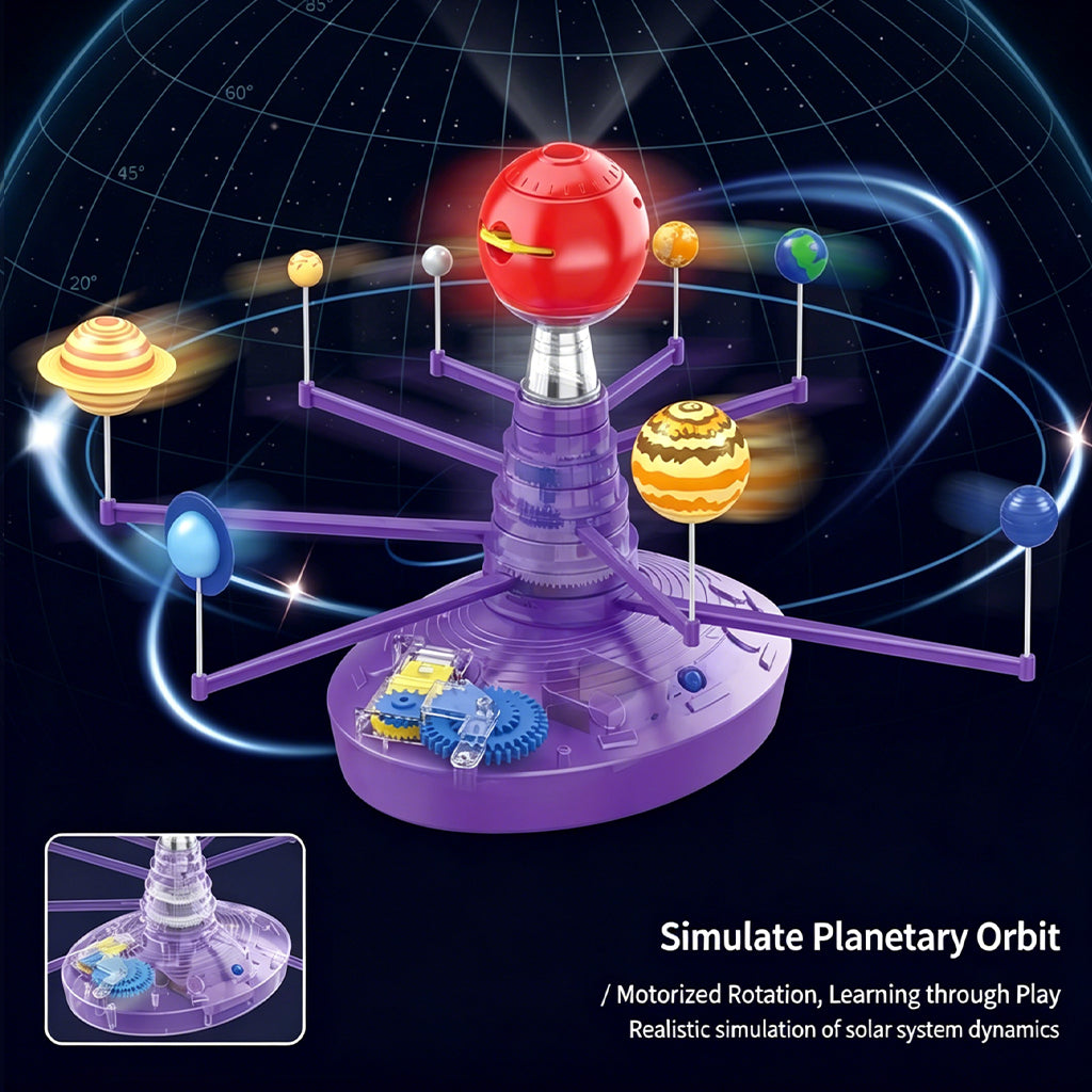Projection Planetarium Model (TXMR-023)