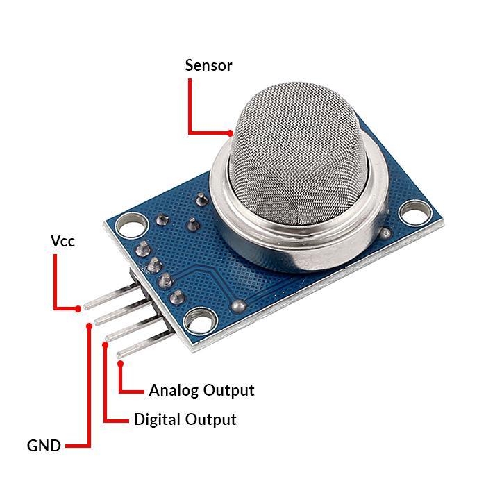 MQ-8 Gas Sensor Module For Hydrogen Gas Detector Module