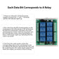 DC 12V Relay Remote, RF Remote Control 8 Channel Relay Receiver Module 433Mhz