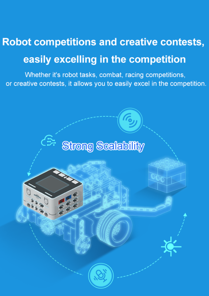 Makerzoid Coding Cube Premium – AI Control Hub (MKZ-CC)