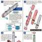 DIY 300x Microscope Science Kit (TXS-103)