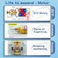 Electromagnet Making Kit (TXD-156)