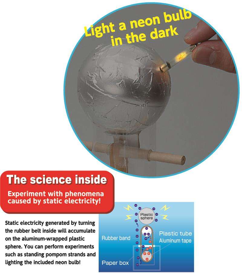 DIY Hand-Crank Van de Graaff Generator (Paper Craft) (TXSC-019)