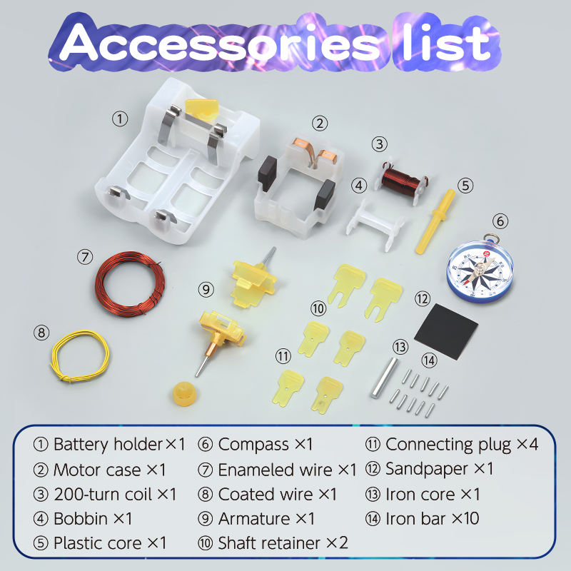 Electromagnet Making Kit (TXD-156)