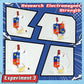 Electromagnet Making Kit (TXD-156)