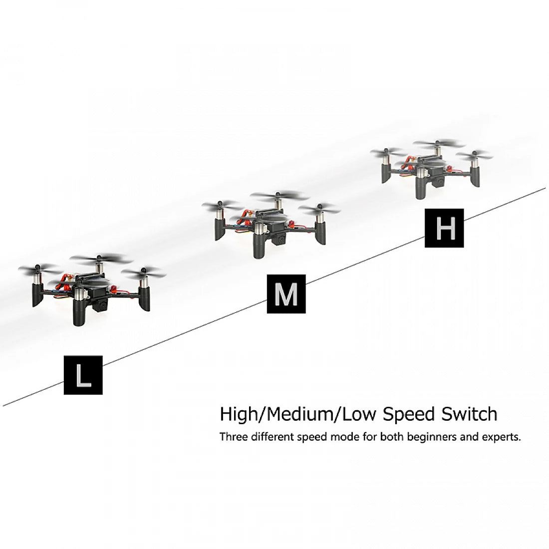 DM002 WiFi FPV RC DIY Quadcopter Kit with Manual for Beginners