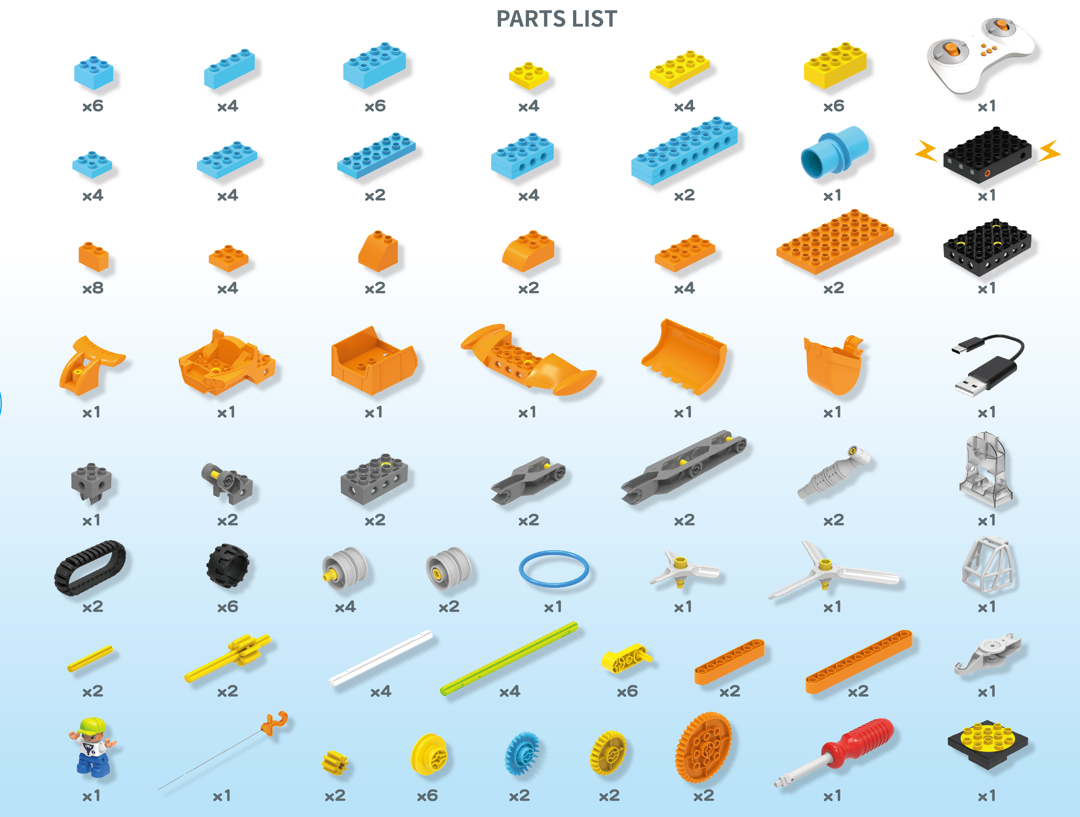 Makerzoid Future Mechanic - Educational Building Block Kit(MKZ-OBK-EC)