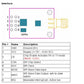 2.4GHz NRF24L01+PA+LNA SMA Wireless Transceiver Antenna