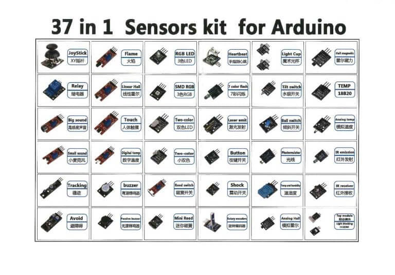 37 in 1 Sensors Kit compatible with Arduino