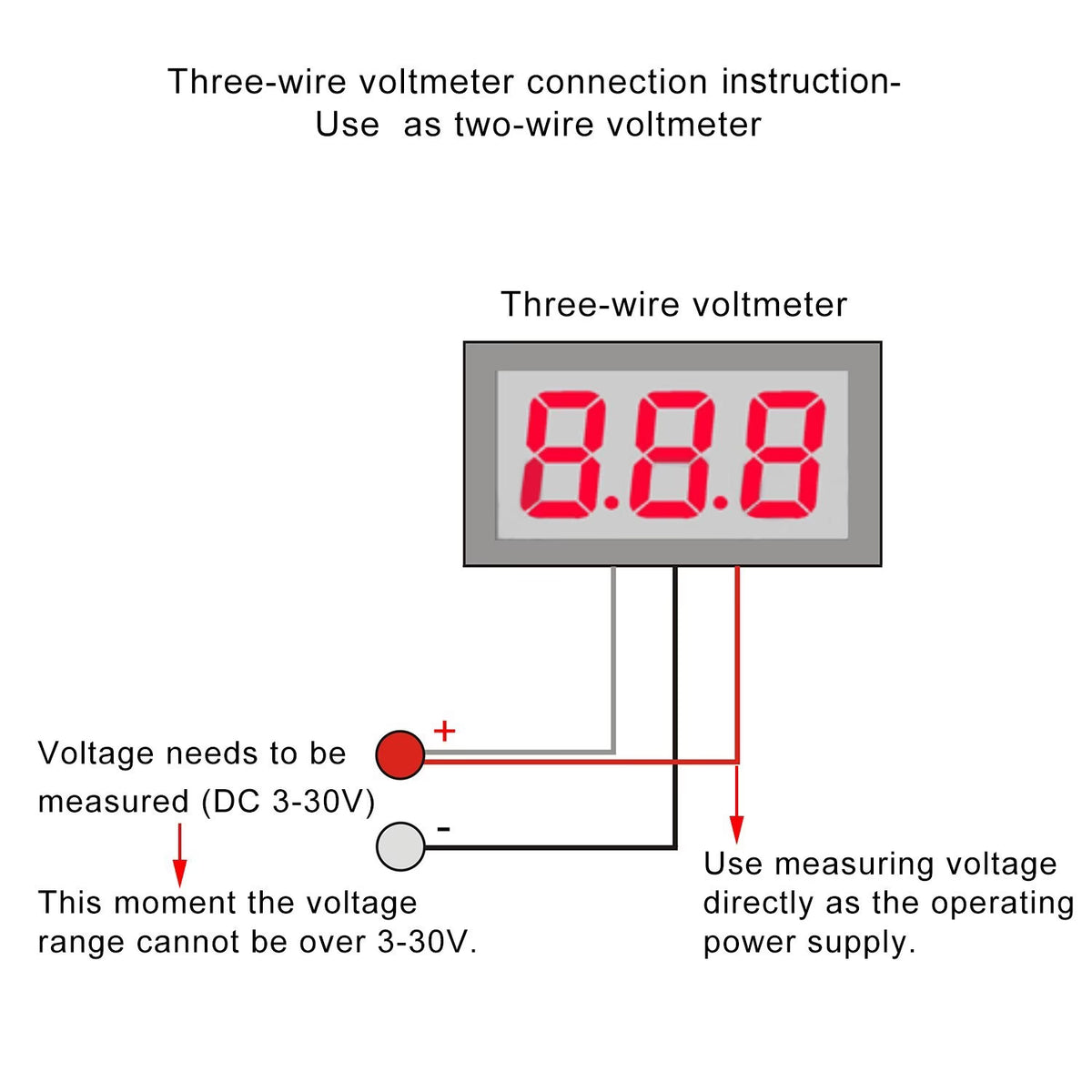 0.28 Inch 0-100V Three-Wire DC Voltmeter, Blue Display
