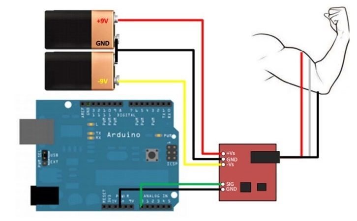 EMG Muscle Sensor Module with Cable And Electrodes